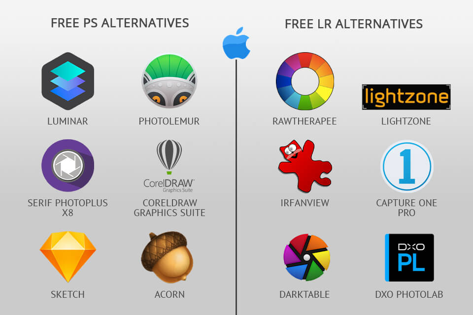 best photoshop alternitive for mac free app